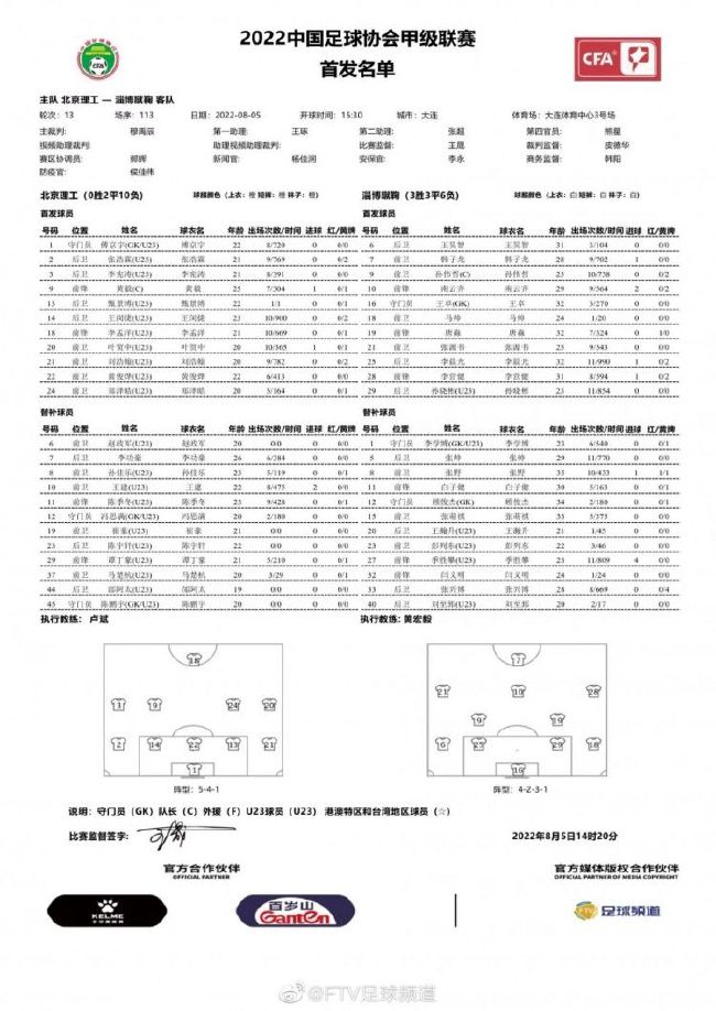 27岁的德国后卫科雷尔本赛季为西汉姆出场12次，他的合同2026年到期。